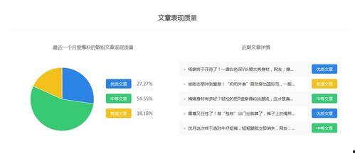 最新资讯爆料排行榜,揭秘热门事件背后的真相